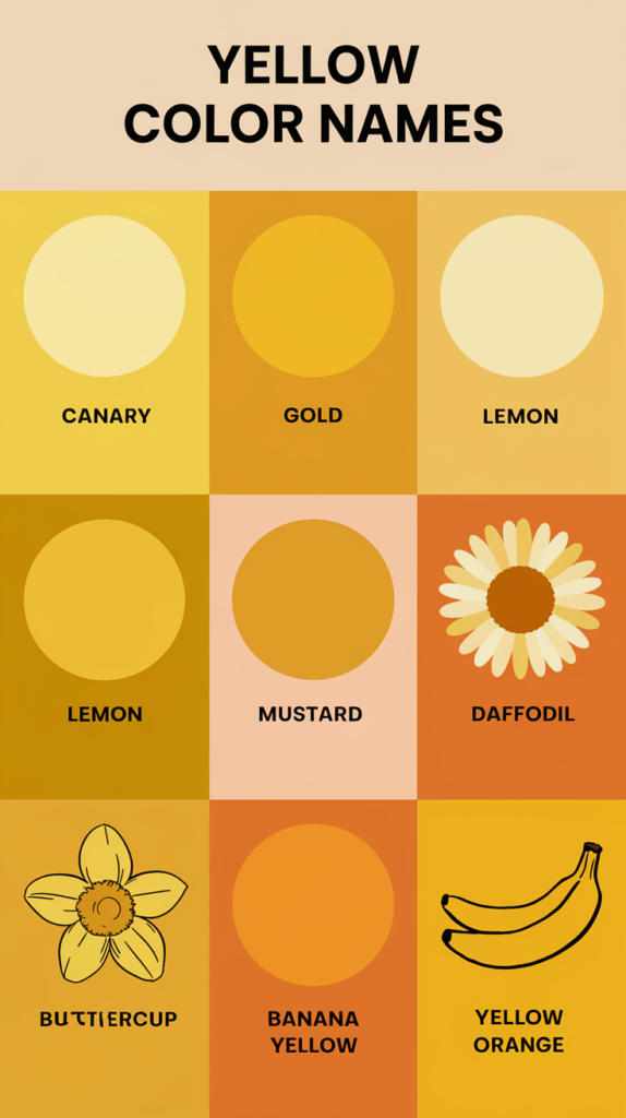 yellow color names